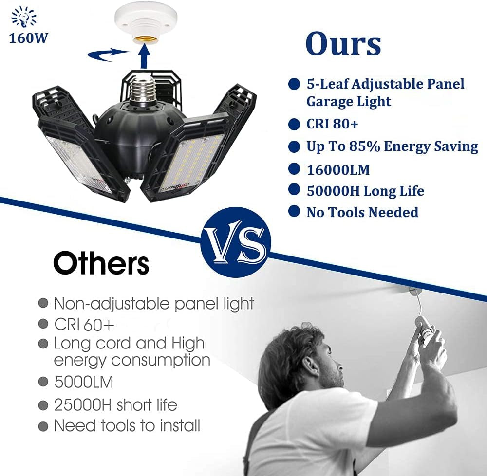 2Pack Led Garage Light Bulbs, 160W LED Garage Ceiling Lights