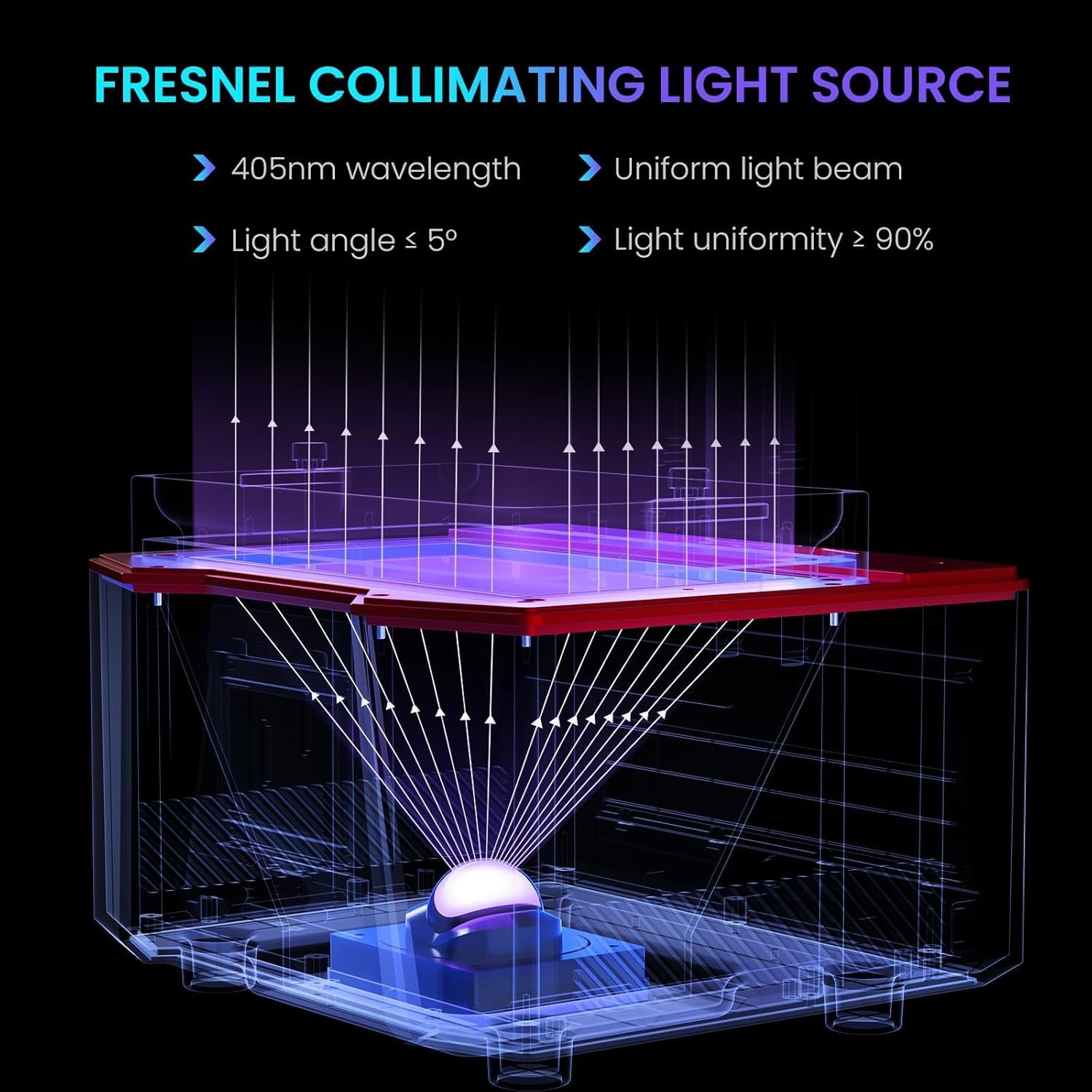 Saturn 3 MSLA 12K 3D Printer, Desktop Resin 3D Printer with 10-Inch Monochrome LCD, Voxeldance Tango Slicer, Large Printing Size of 8.62X4.84X9.84 Inches
