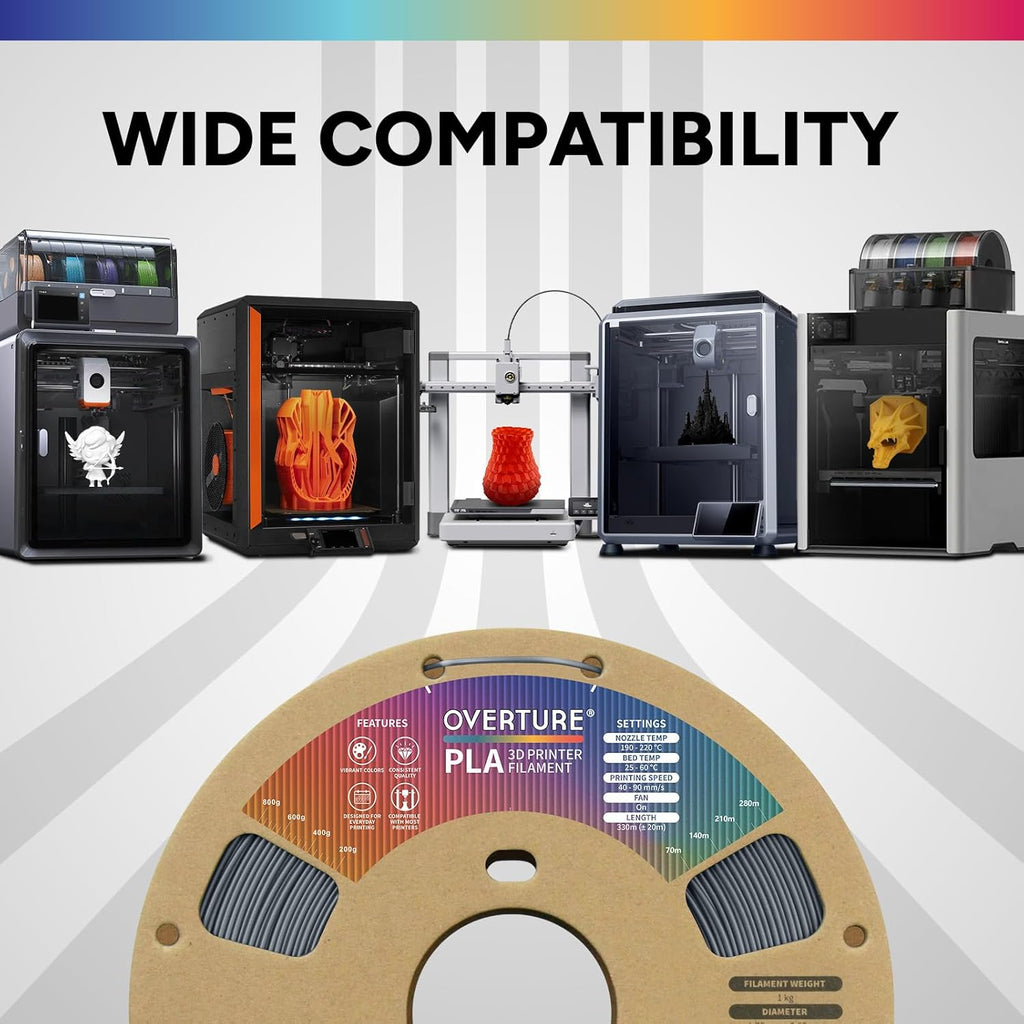 PLA Filament 1.75Mm PLA 3D Printer Filament, 1Kg Cardboard Spool (2.2Lbs), Dimensional Accuracy +/- 0.02Mm, Fit Most FDM Printer (Space Gray)