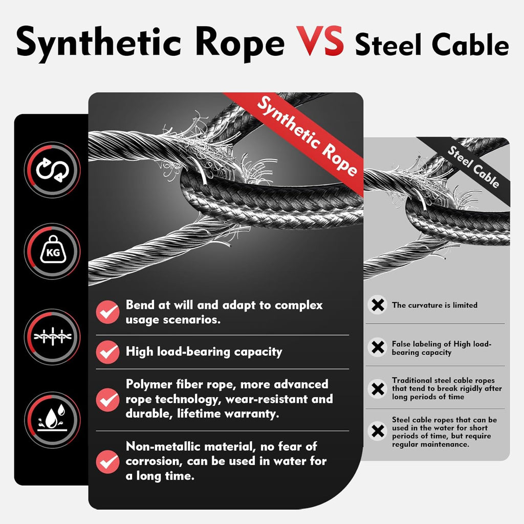 Portable Drill Winch of 1000 Lbs, Red Handheld Drill Winch with 40 Foot Synthetic Rope, Rotate the Hook 360 Degrees, for Lifting & Dragging(Red)