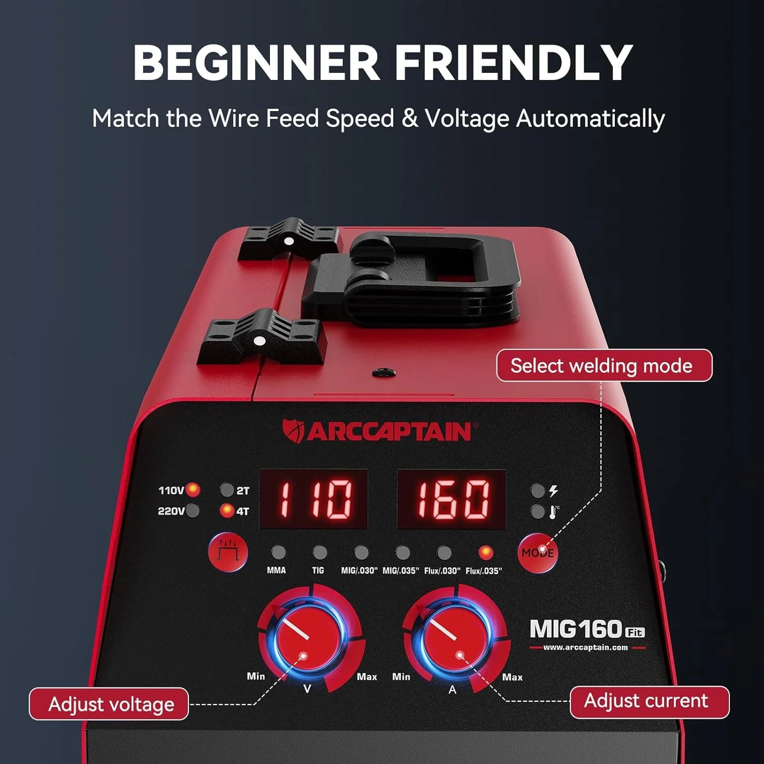 4-In-1Mig Welder, 160A Welder Machine 110V 220V, Flux Core Mig/Gas Mig/Lift TIG /Stick Welding Machine with Synergy, Multiprocess Gas MIG Welder Equipment