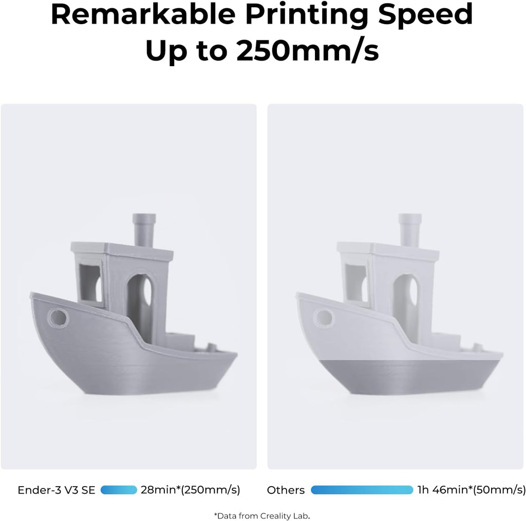 Ender 3 V3 SE 3D Printer, 250Mm/S Faster FDM 3D Printers with CR Touch Auto Leveling, Sprite Direct Extruder Auto-Load Filament Dual Z-Axis & Y-Axis, Printing Size 8.66 * 8.66 * 9.84 Inch