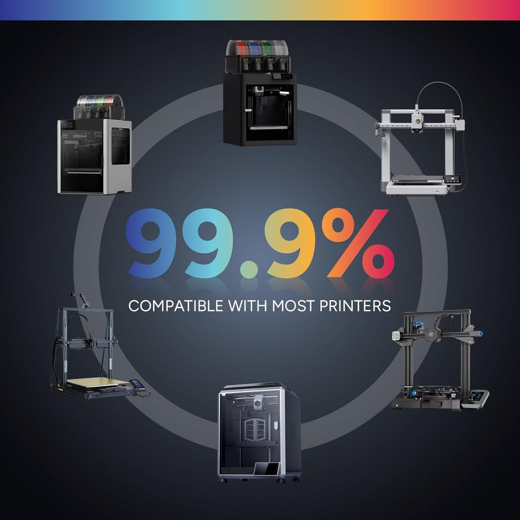 PETG 3D Printer Filament 1.75Mm, Neatly Wound Durable PETG 1Kg Spool (2.2Lbs), Strong Toughness Filament, Dimensional Accuracy +/- 0.02Mm, Fit Most FDM Printers (Black (1-Pack))