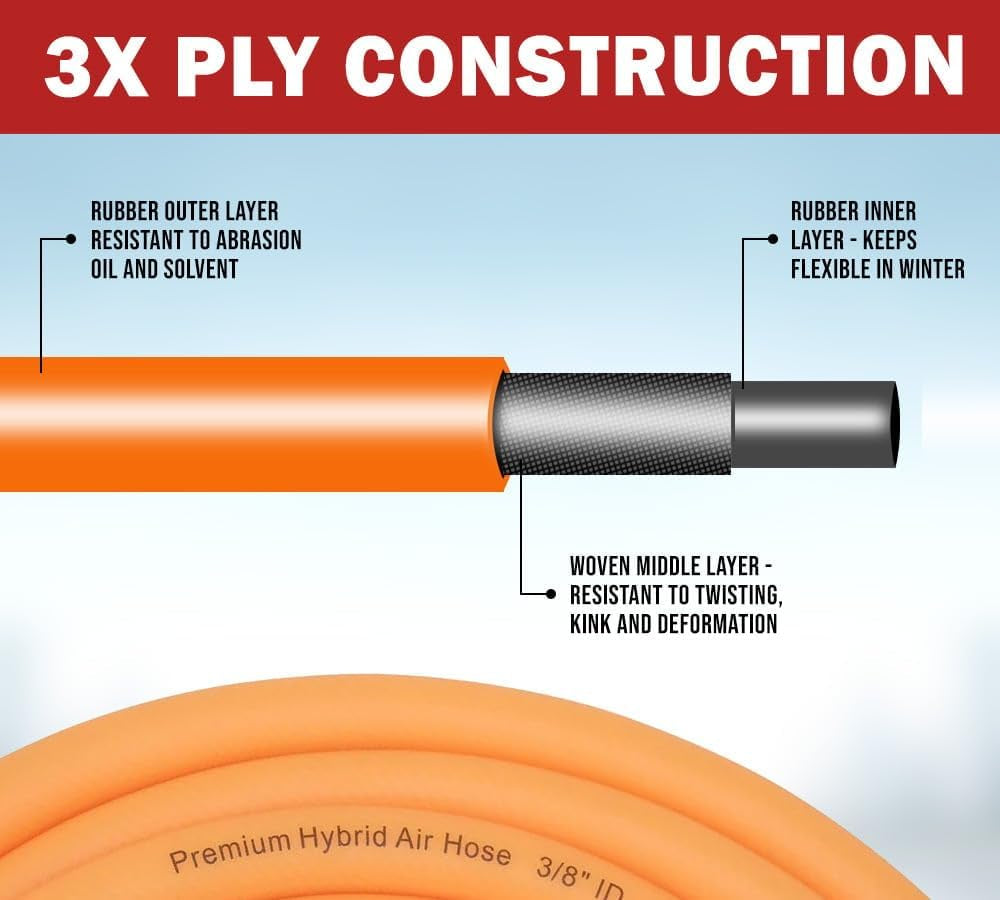 Truck Tire Inflation Kit 3/8" ID W/Air Chuck & Gladhand
