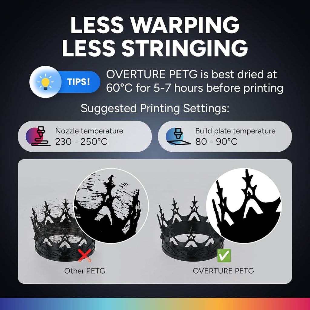 PETG 3D Printer Filament 1.75Mm, Neatly Wound Durable PETG 1Kg Spool (2.2Lbs), Strong Toughness Filament, Dimensional Accuracy +/- 0.02Mm, Fit Most FDM Printers (Black (1-Pack))