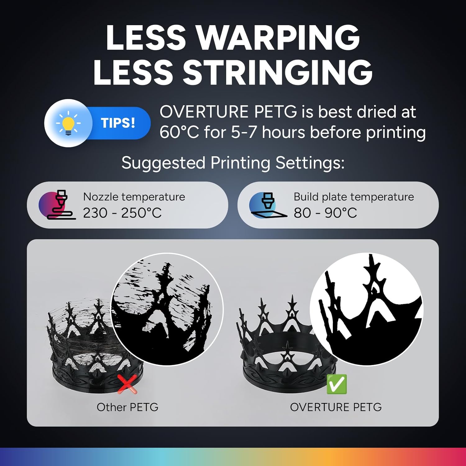 PETG 3D Printer Filament 1.75Mm, Neatly Wound Durable PETG 1Kg Spool (2.2Lbs), Strong Toughness Filament, Dimensional Accuracy +/- 0.02Mm, Fit Most FDM Printers (Black (1-Pack))