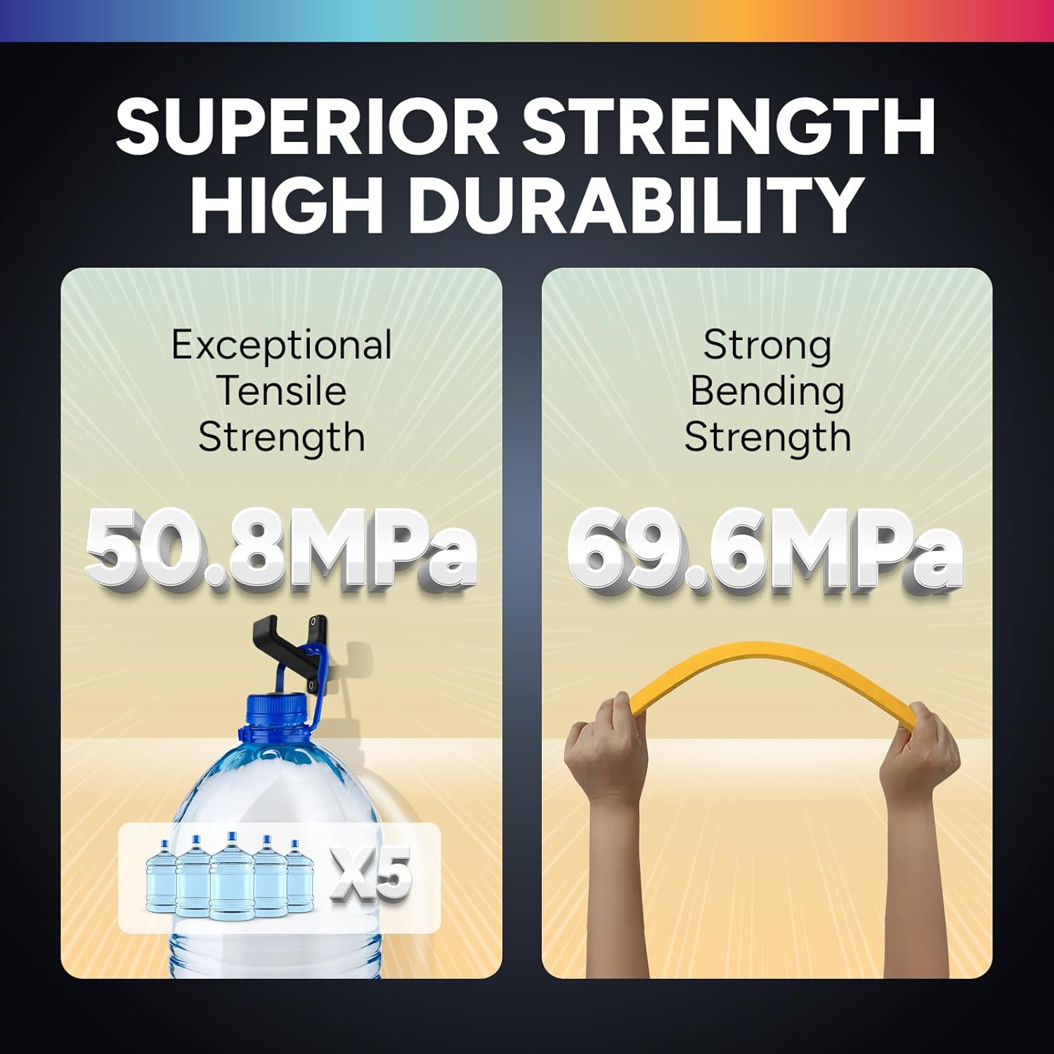 PETG 3D Printer Filament 1.75Mm, Neatly Wound Durable PETG 1Kg Spool (2.2Lbs), Strong Toughness Filament, Dimensional Accuracy +/- 0.02Mm, Fit Most FDM Printers (Black (1-Pack))