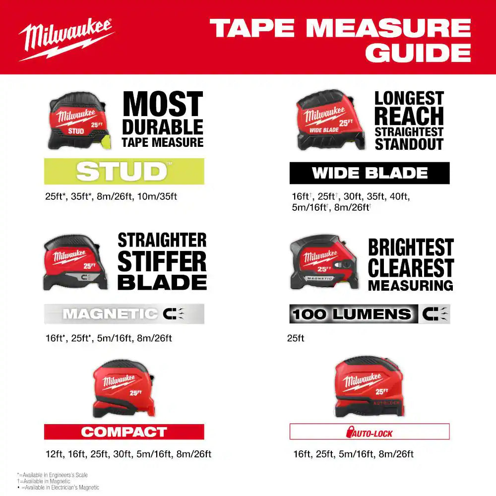 16 Ft. Wide Blade Magnetic Tape Measure with 16 Ft. Reach