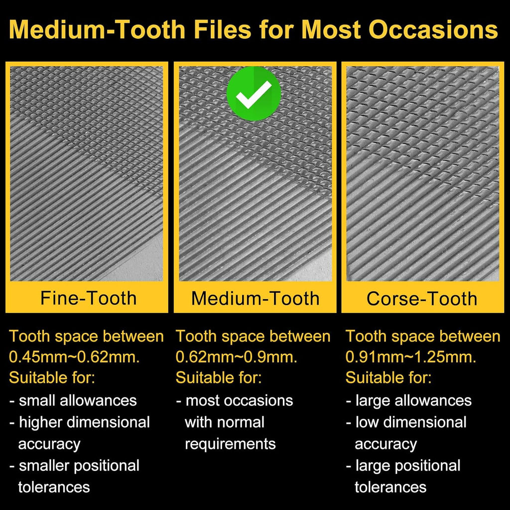 8In Flat Metal File, Total 12In, File Blade 8In, Anti-Slip Ergonomic Handle, Harden High Carbon Steel, Uniform Teeth, Ideal Hand Files to Sharpen and Deburr Metal, Stone, Wood, Plastic