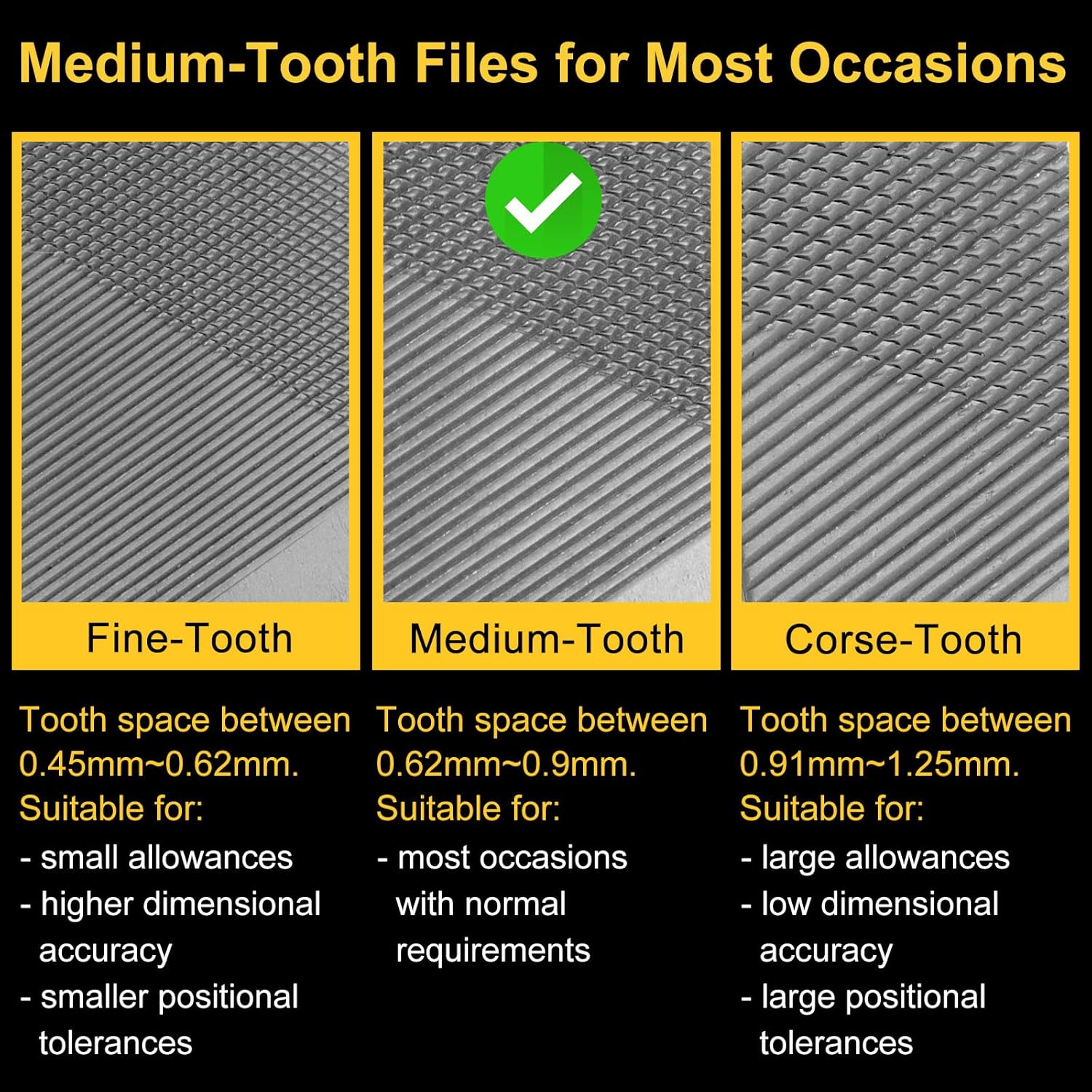 8In Flat Metal File, Total 12In, File Blade 8In, Anti-Slip Ergonomic Handle, Harden High Carbon Steel, Uniform Teeth, Ideal Hand Files to Sharpen and Deburr Metal, Stone, Wood, Plastic