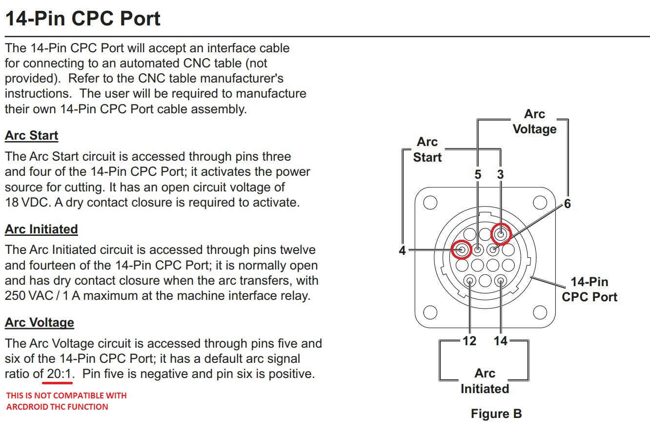 Connection Cable-Harbour Freight Titanium 65