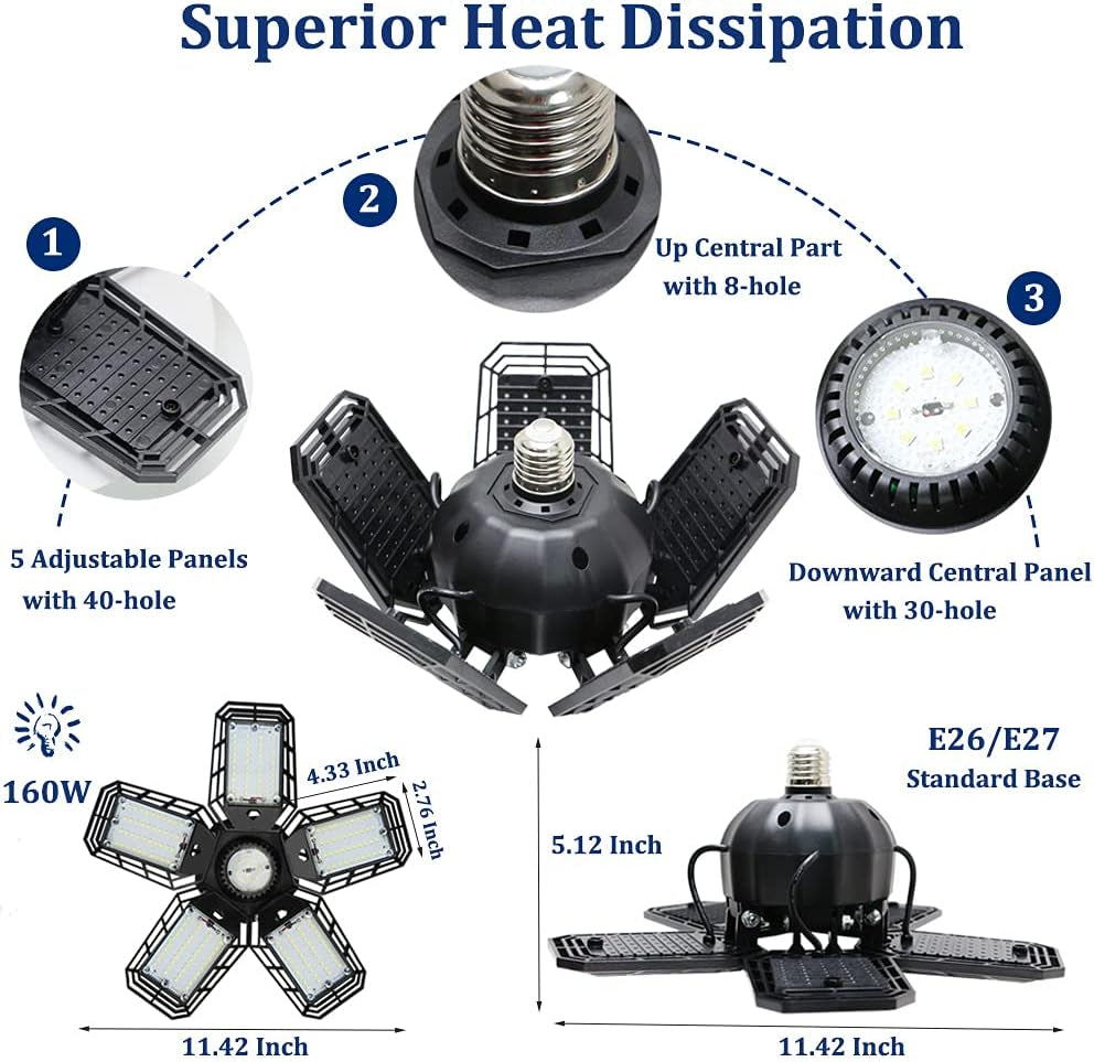 2Pack Led Garage Light Bulbs, 160W LED Garage Ceiling Lights