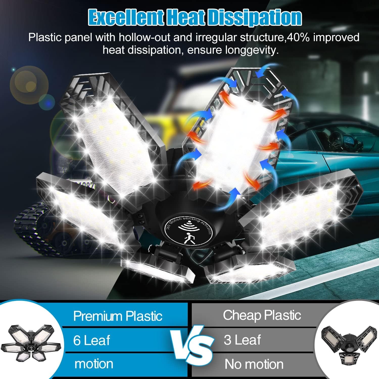 2 Pack Motion Sensor Garage Light, Total 30000LM Deformable Garage Lighting, 150W LED Ceiling with Motion, Ultra Bright Motion Activated LED Shop Light for Attic, Basement