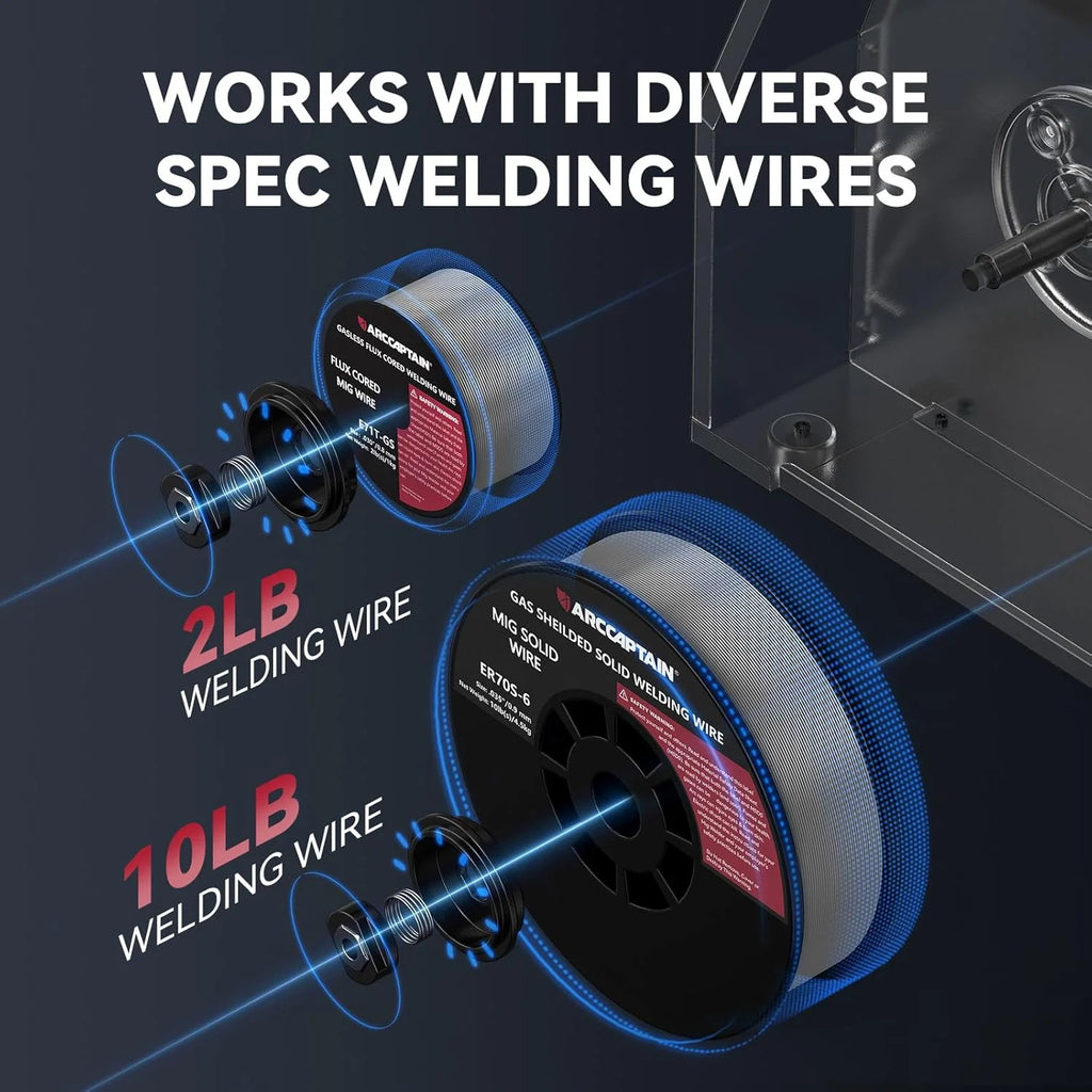 4-In-1Mig Welder, 160A Welder Machine 110V 220V, Flux Core Mig/Gas Mig/Lift TIG /Stick Welding Machine with Synergy, Multiprocess Gas MIG Welder Equipment