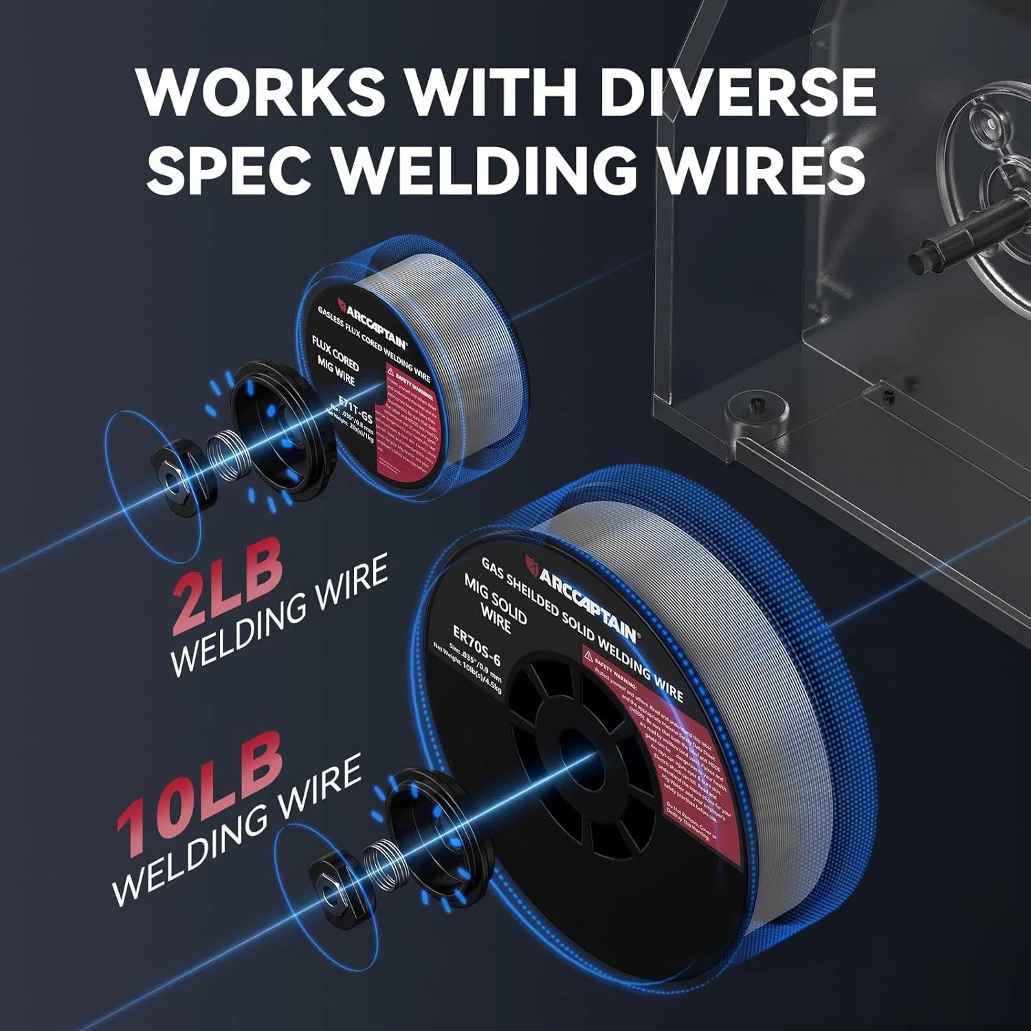 4-In-1Mig Welder, 160A Welder Machine 110V 220V, Flux Core Mig/Gas Mig/Lift TIG /Stick Welding Machine with Synergy, Multiprocess Gas MIG Welder Equipment